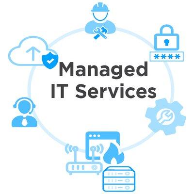 ITS Managed IT Services