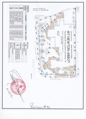 Irrigation System Design. No Problem.