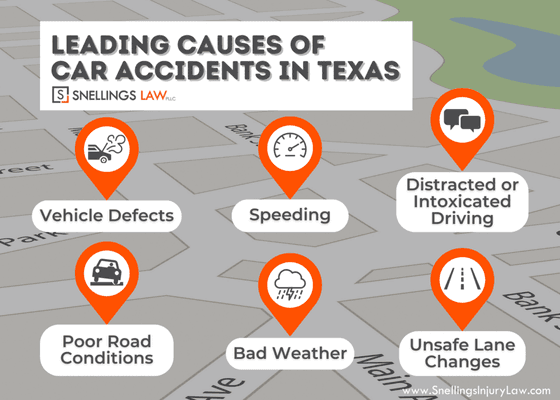 Leading Causes of Car Accidents in Texas