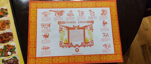 Chinese zodiac placemats