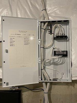 Structured wiring enclosure for your network and cable TV connections