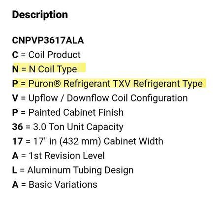 AC model # description