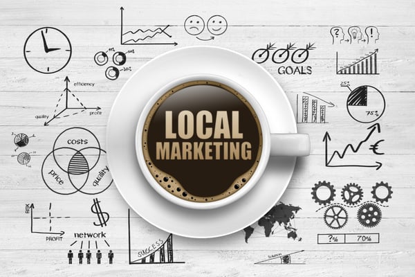 Online Marketing for local small business