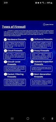 Different Types of Firewalls