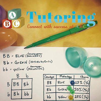 ABC Tutoring