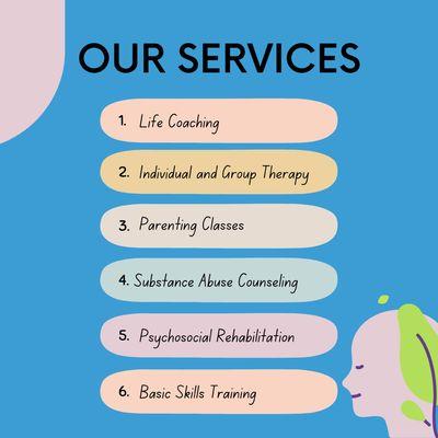 Some of the services we offer at Integrity Counseling.