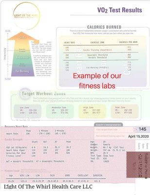 Example of our fitness labs