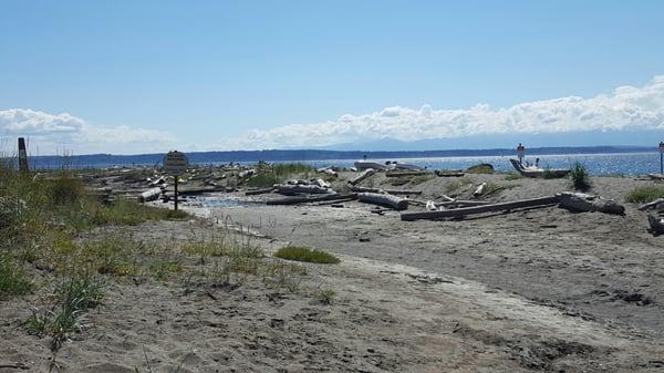 The end of the beach