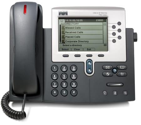 VoIP Business Phone System