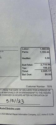 Total Charges