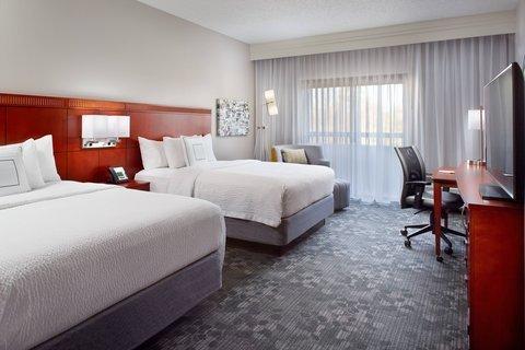 Courtyard By Marriott Greensboro