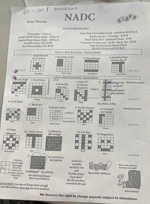 Game sheet. The circles were games that could not be added to the machine.