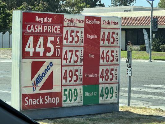 Gas prices - 8/5/23