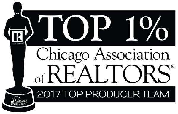 TOP TOTAL SALES IN CHICAGOLAND