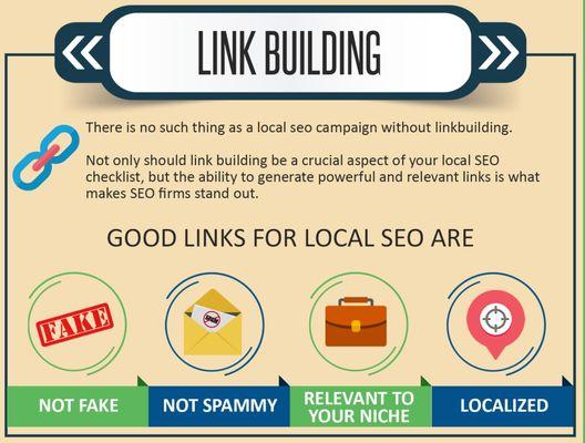 Link Building Services