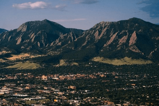 Colorado Lending Group