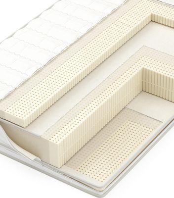 Our top of the line 12" THE ULTIMATE Latex Mattress has 3 separate layers of Latex, 3 separate chambers and 3 zippers.  Soft to Ultra Firm.