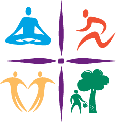 Four Quadrant Living: Mind, Body, Relationships, Environment - A simpler way to a healthy life