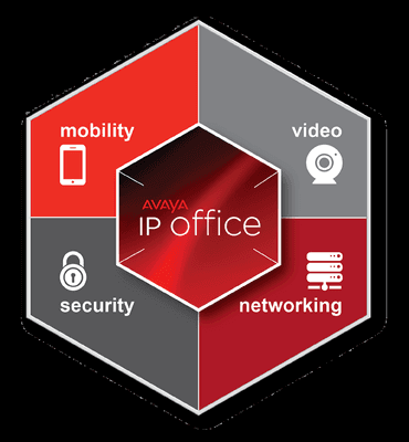 The perfect office solution for all your business needs. Analog, Digital, IP, T-1/PRI, SIP, VOIP, Unified Communications, Voi...