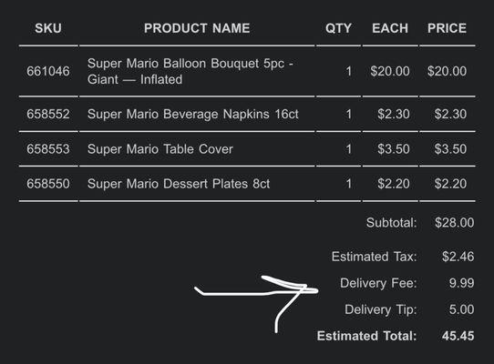 Delivery fees and tip / items Costs