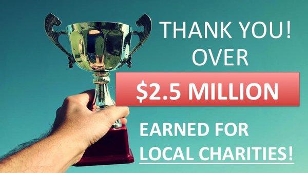 We have helped local charities earn over 2.5 million dollars