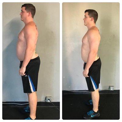 Nutritional coaching with meal plans