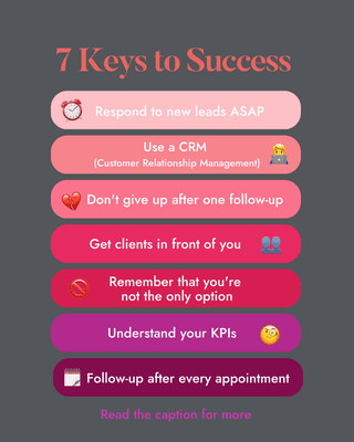 Keys to successful lead conversion for MedSpas