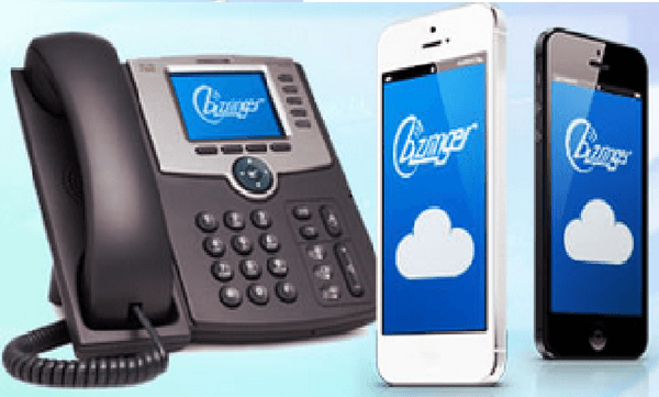 BizRinger Phone System