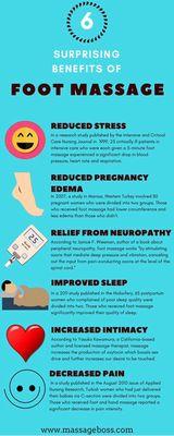 Benefits of foot massage