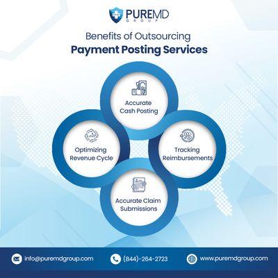 Experience the benefits of outsourcing payment posting services and elevate your financial operations with PureMD Group.

Partner with us