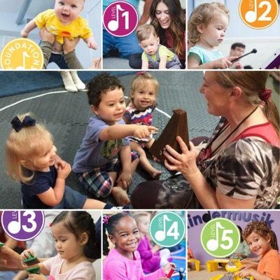 Award winning program from birth to school age. 
 Levels designed to teach how you child learns at their developmental stage.