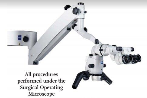 We use a surgical operating microscope on every case!