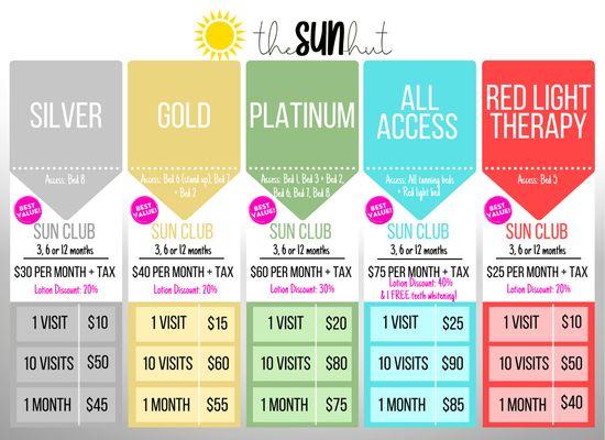 Memberships & pricing