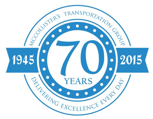 celebrating 70 years