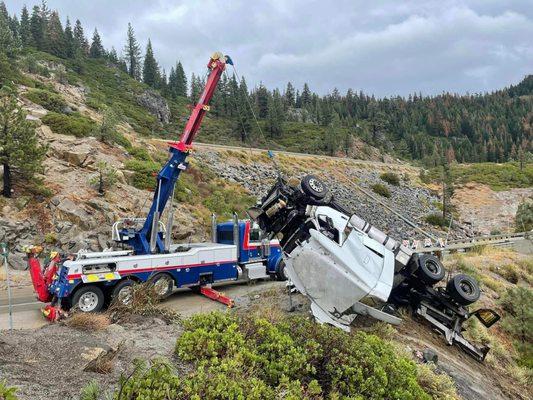 vehicle towing services in Portland Oregon