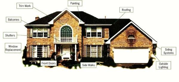 Aluminum Design     Roofing, Siding, & Windows      (215) 443-8433