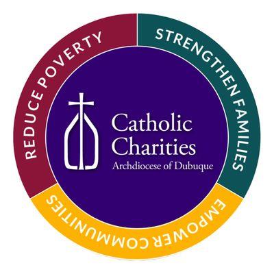 Catholic Charities Archdiocese of Dubuque