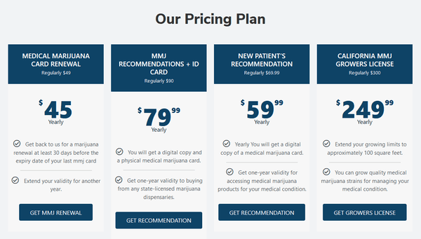 Pricing