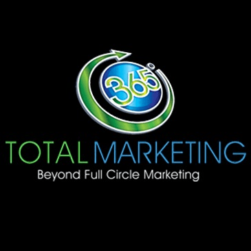 365 Degree Total Marketing- Beyond Full Circle Marketing