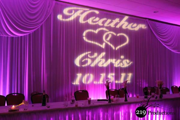 custom projections, gobo, monogram