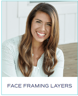 Cut - Face Framing Layers