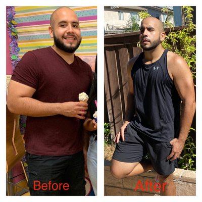 Client Jonathan Transformation:
 Down in body fat
 Up in muscle
 Down in waist size
 Better sleep
 Better relationship with food