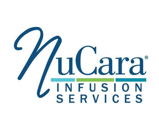 Nucara Logo