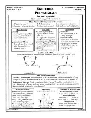 Polynomial sketching