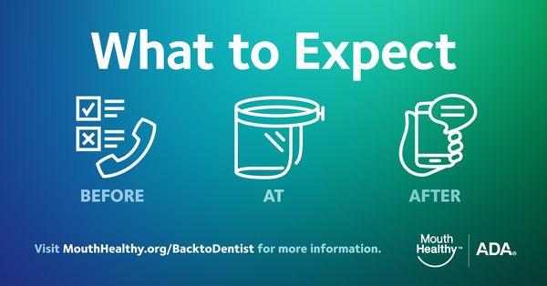 We know you have questions and concerns about your next dental visit, and we have answers. Here's what to expect when you visit your dentist