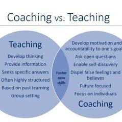 I am offereing Coaching vs Teaching