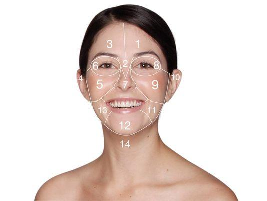 Call Today For Your Complimentary Face Mapping Skin Analysis!