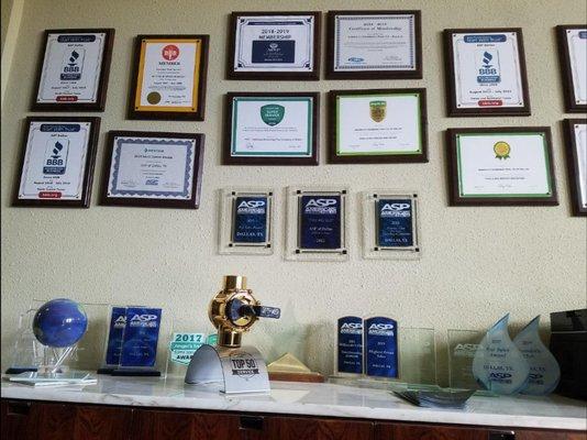 Our Achievements