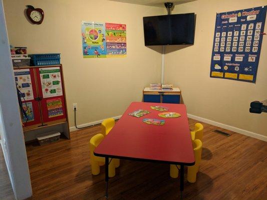 Activity table