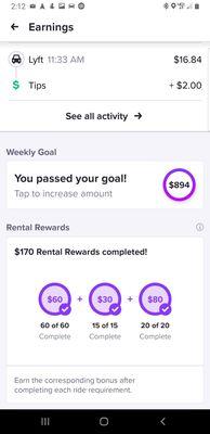 Rental rewards you should aim to complete each week. It's a bonus so why not!!!